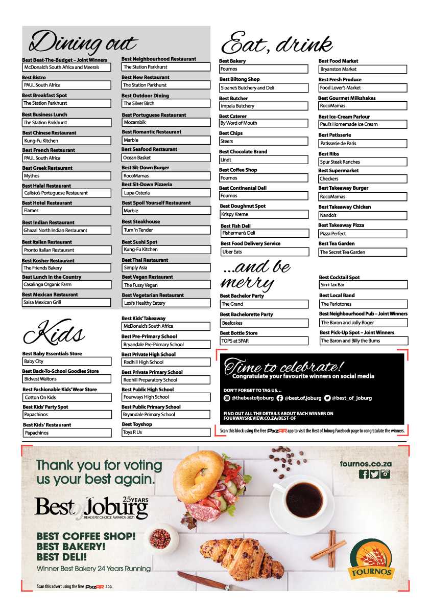 Fourways Review 12 November 2021 page 16