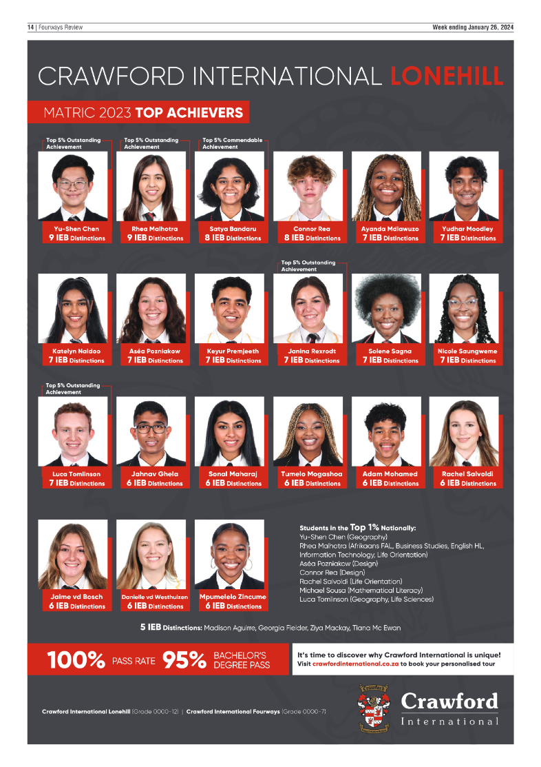 Fourways Review 26 January 2024 page 14