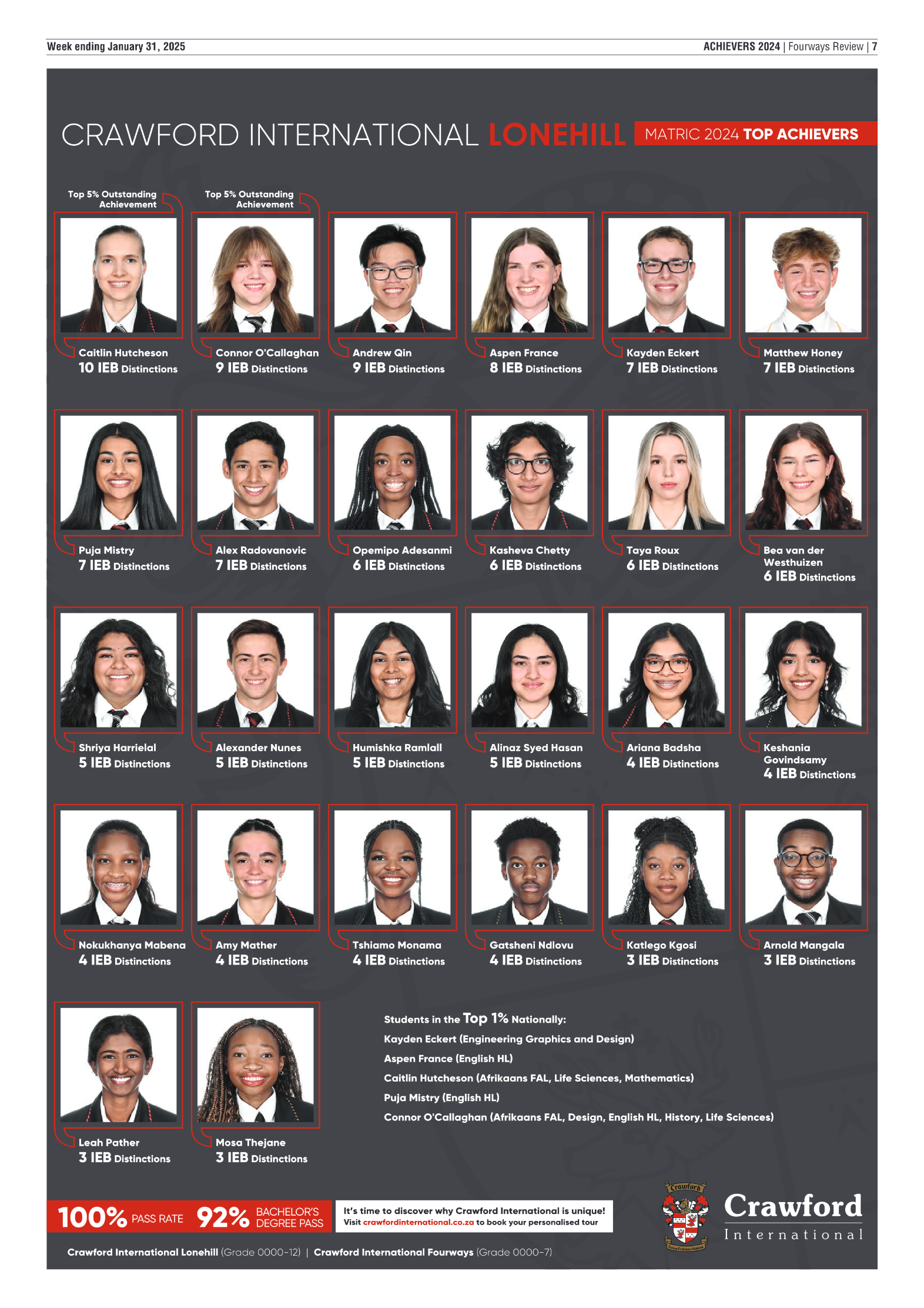 Fourways Review 31 January 2025 page 7