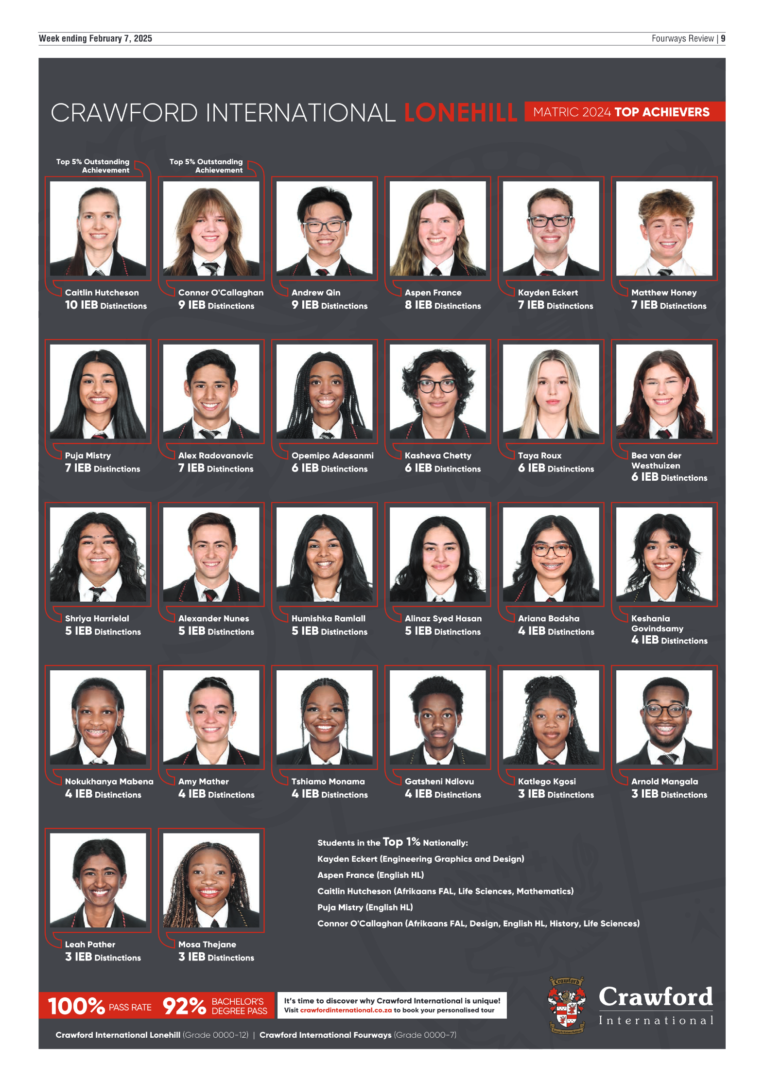 Fourways Review 7 February 2025 page 9