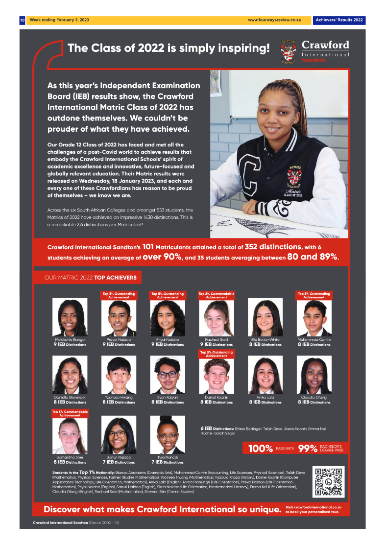 Fourways Review Feb 3 2023 page 10