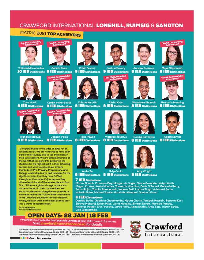 Get It Joburg North February 2022 page 36