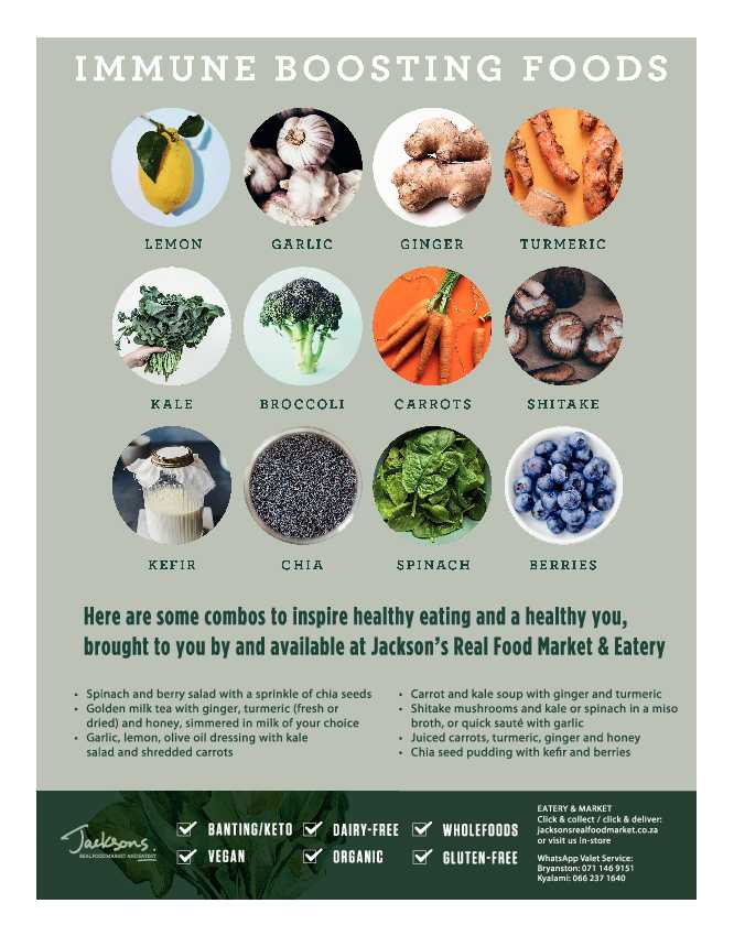 Get it Joburg North September 2021 page 15