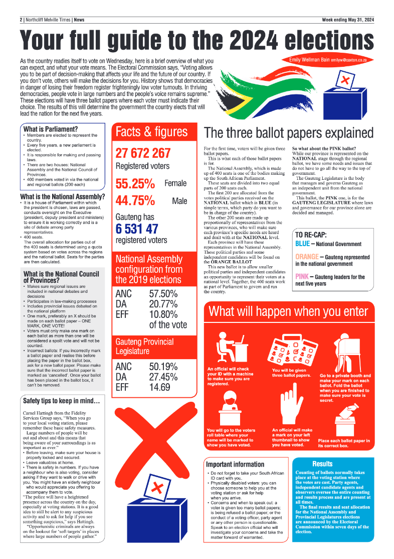 Northcliff Melville Times 31 May 2024 page 2